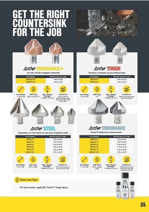 TURBO™️ COUNTERSINKS